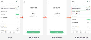 Keep產品分析 私人教練、智能訓練計劃與個人輔助用品融合創新